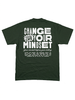 Change You Mindset